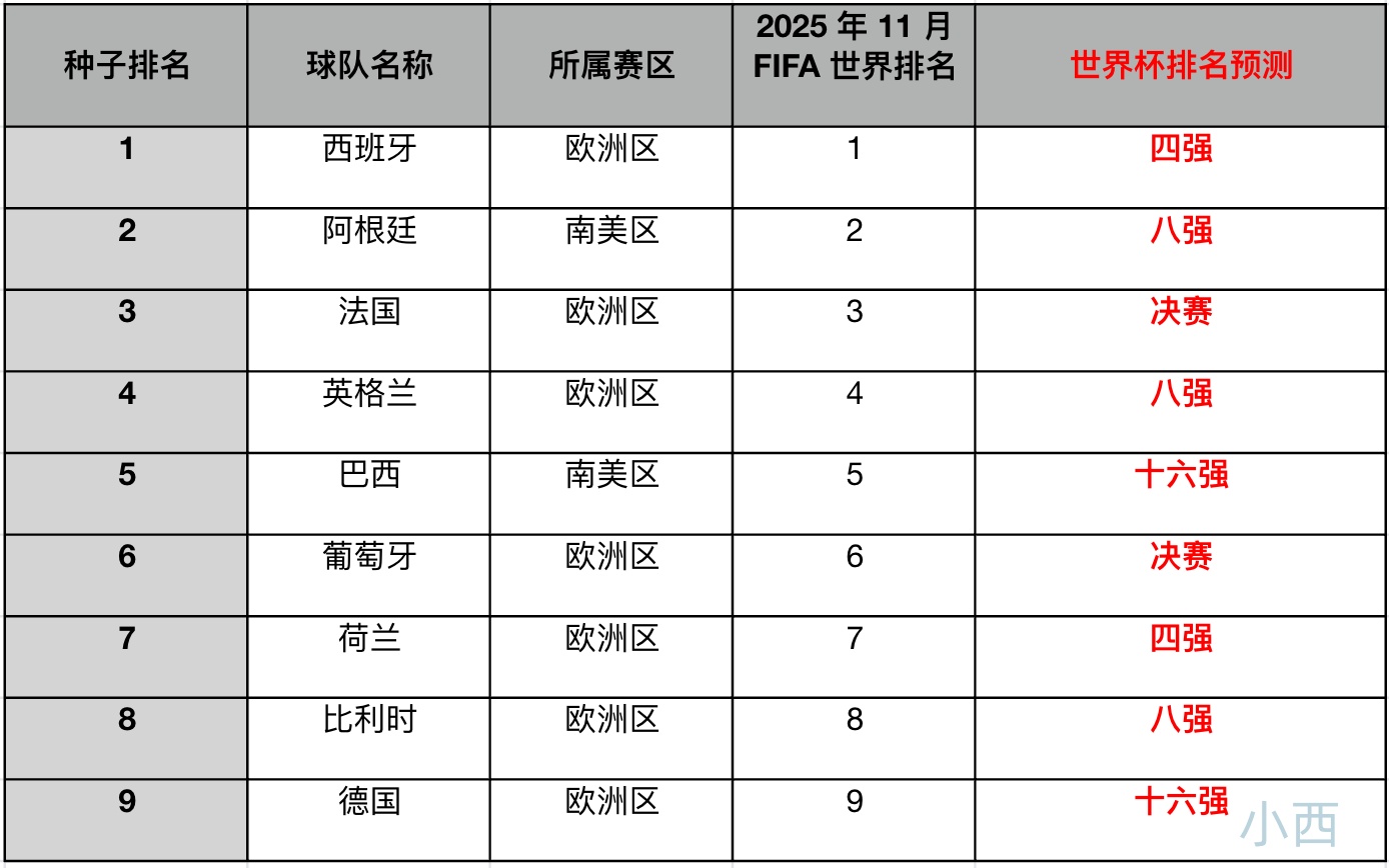 李国旭点赞,毛伟杰国足,首秀,世界杯投注官网,世界杯下注,投注平台,实时赛事直播,安全投注策略