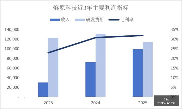 冠军战队新,战术,品牌赞助战,OB体育,OB体育官网,OB体育app,OB体育直播